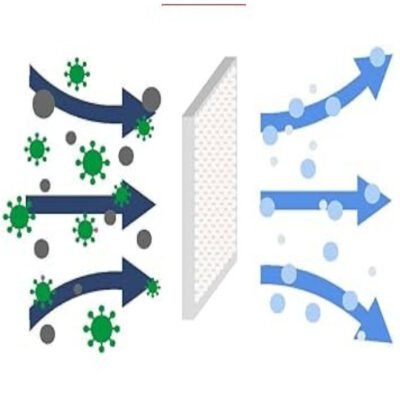 ال جي التكييف