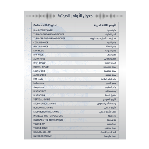 مكيف جنرال سوبريم سبليت ويف 18500وحدة WIFI- حار/بارد