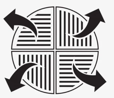 مكيف الجزيرة